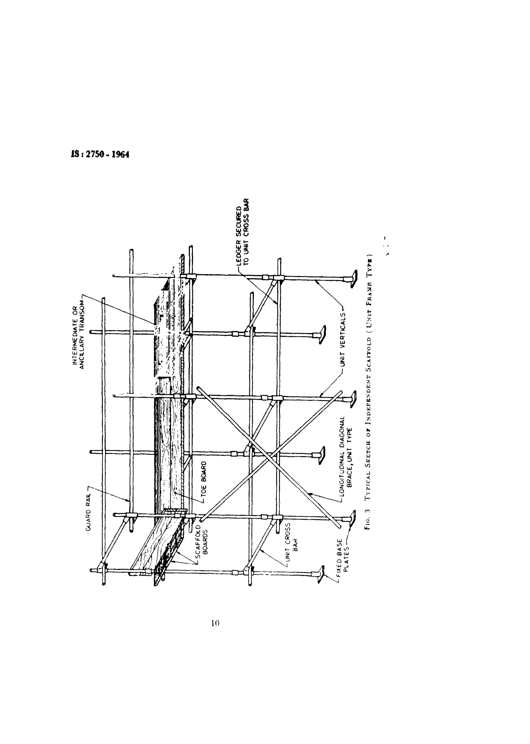 Scaffolding Standard Code is.2750.1964.pdf scaffolding standards for learning | PDF