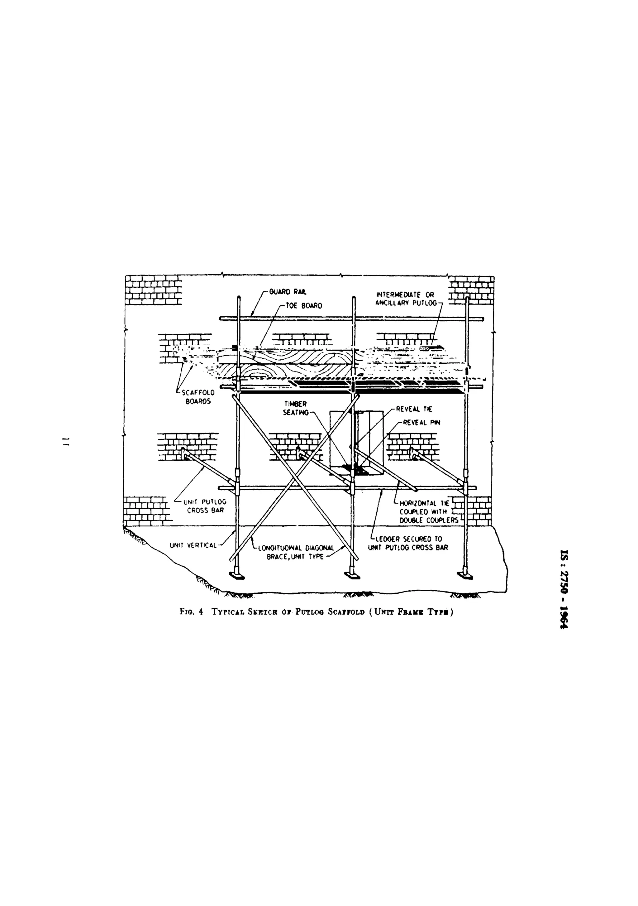 Scaffolding Standard Code is.2750.1964.pdf scaffolding standards for learning | PDF