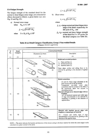 IS 800:2007
13.4 Fatigue Strength
Y
~=j.o 5xI0 IN,C
The fatigue strength of the standard detail for the
norroal or shear fatigue stress range, not corrected for b) Shear stress
effects discussed in 13.2.1, is given below (see also
Fig. 22 and Fig. 23):
r
~~ =7~n55x10elN~c
a) Normal stress range where
when N~cS5 X 106
~, ~t = design normal and shear fatigue s~ess
r
range of the detail, respectively, for
$=.fk 5x1O fN~c life cycle of N~c, and
when 5 x 106 S Nsc S 108
~fn, Zfn= normal and shear fatigue strength
of the detail for 5 x 10” cycles, for
the detail category (see Table 26).
Table 26 (a) Detail Category Classification, Group 1 Non-welded Details
(Clauses 13.2.2.1 and 13.3)
SI Detail Constructional Details
No. Category
Illustration (see Note) Description
(1) (~)
(3) (4)
Rolled and extruded products
-’ 1!, ::::::::%)
(1)
a
iii) Seamless tubes (3)
i)
“8 % Q ‘2) ‘tress
Sharp edges, surface and rolling flaws to be
removed by grinding in the direction of applied
(3)
‘4)4X ‘“’te:=: one-sided cover ‘ate
(4) and (5): Stress range calculated On the
gross section and on the net section
s
connections shall be avoided or the effect of
the eccentricity taken into account in
. .
. . calculating stresses
. .
. >. Material with gas-cut or sheared edges with no
. .
ii) I03 . . draglines
(5)
. .
 (6): All hardened material and visible signs
of edge discontinuities to be removed by
machining or grinding in the direction of
applied stress.
(-
Material with machine gas-cut edges with
=
draglines or manual gas-cut material
iii) 92 (7) : Corners and visible signs of edge
discontinuities to be removed by grinding in the
direction of the applied stress.
NOTE— The arrow indicates the location and direction of the stresses acting in the basic material for whichthe stressrange is to be
calculatedon a plane normalto the arrow.
93
 