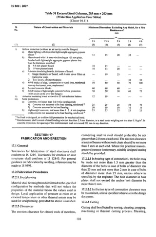 IS 800:2007
Table 31 Encased Steel Columns, 203 mm x 203 mm
(Protection Applied on Four Sides)
(Clause 16.1 1)
SI Nature of Construction and Materials Minimum Dimensions Excluding Any Fhrish, for a Fire
No. Resistance of
mm
lh 1 fih 2h 3h 4 h’
(1) (2) (3) (4) (5) (6) (7)
O Hollow protection (without an air cavitv over the flan~es):
O
b)
c)
d)
e)
f-)
Metallathingwithtrowelledligh~weight
aggreg~te’gypsum
plaster‘)
Plasterboardwith 1.6mm wire binding at 100mm pitch,
finished with lightweight aggregate gypsum plaster less
than the thickness specified:
I) 9.5 mm plaster board
2) 19mm plaster board
Asbestos insulating boards, thickness of board:
1) Single thickness of board, with 6 mm cover fillets at
transverse joints
2) Two layers, of total thickness
Solid bricks Ofclay, composition or sand lime, reinforced
in every horizontal joint, unplastered
Aerated concrete blocks
Solid blocks of lightweight concrete bellow protection
13 15 20 32 –
10
10
15
13
—
—
20
2.5
19
— —
38
75
50
100
—
50
—
50 50
60
50
60
50
60
50
—
60 75
(with an air cavity over the flanges)
ii) Asbestos insulating board screwed to 25 mm asbestos battens
iii) Solid protections
a) Concrete, not leaner than 1:2:4 mix (unplastered):
1) Concrete not assumed to be load bearing, reinforced 2)
2) Concrete assumed to be load bearing
b) Lightweight concrete, not leaner than 1:2:4 mix (unplast-
ered) concrete not assumed to be load bearing, reinforced 2)
‘)So fixed or designed. as to allow full Penetration for mechanical bond.
19 —
25
50
25
25
50
25
25 50 75
50 ’75 75
25 25 25
‘1Reinforcement ~hallconsist Ofsteel ilnd]ng wire not less than 2.3 mm diameter, or a steel mesh weighing not lesstharrO.sk@2. ln
concrete protection, the spacing of the reinforcement shall not exceed 200 mm in any direction.
SECTION 17
FABRICATION AND ERECTION
1’7.1 General
Tolerances for fabrication of steel structures shall
conform to IS 7215. Tolerances for erection of steel
structures shall conform to IS 12843. For general
guidance on fabrication by welding, reference maybe
made to IS 9595.
17.2 Fabrication Procedures
17.2.1 Straightening
Material shall be straightened or formed to the specified
configuration by methods that will not reduce the
properties of the material below the values used in
design. Local application of pressure at room or at
elevated temperature or other thermal means may be
used for straightening, provided the above is satisfied.
17.2.2 Clearances
The erection clearance for cleated ends of members.
connecting steel to steel should preferably be not
greater than 2,0 mm at each end. The erection clearance
at ends of beams without web cleats should be not more
than 3 mm at each end. Where for practical reasons,
greater clearance is necessary, suitably designed seating
should be provided.
17.2.2.1 In bearing type of connections, the holes may
be made not more than 1.5 mm greater than the
diameter of the bolts in case of bolts of diameter less
than 25 mm and not more than 2 mm in case of bolts
of diameter more than 25 mm, unless otherwise
specified by the engineer. The hole diameter in base
plates shall not exceed the anchor bolt diameter by
more than 6 mm.
17.2.2.2 In friction type of connection clearance may
be maintained, unless specified otherwise in the design
document.
17.2.3 Cutting
Cutting shall be effected by sawing, shearing, cropping,
machining or thermal cutting process. Shearing,
110
 