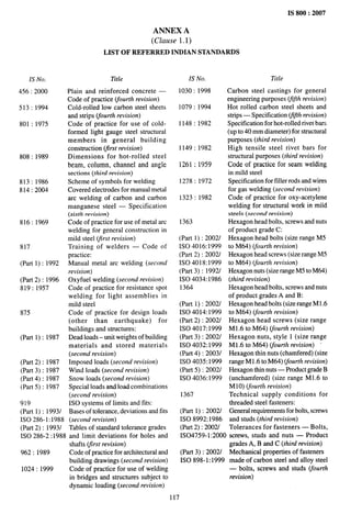 IS 800:2007
ANNEX A
(Clause 1.1)
LIST OF REFERRED INDIAN STANDARDS
IS No.
456:2000
513:1994
801:1975
808:1989
813:1986
814:2004
816:1969
817
(Part 1): 1992
(Part 2): 1996
819:1957
875
(Part 1): 1987
(Part 2): 1987
(Part 3): 1987
(Part 4): 1987
(Part 5): 1987
919
(Part 1): 1993/
Title
Plain and reinforced concrete —
Code of practice ~ourth revision)
Cold-rolled low carbon steel sheets
and strips (fourth revision)
Code of practice for use of cold-
formed light gauge steel structural
members in general building
construction first revision)
Dimensions for hot-rolled steel
beam, column, channel and angle
sections (third revision)
Scheme of symbols for welding
Covered electrodes for manual metat
arc welding of carbon and carbon
manganese steel — Specification
(sixth revision)
Code of practice for use of metal arc
welding for general construction in
mild steel (first revision)
Training of welders — Code of
practice:
Manual metal arc welding (second
revision)
Oxyfuel welding (second revision)
Code of practice for resistance spot
welding for light assemblies in
mild steel
Code of practice for design loads
(other than earthquake) for
buildings and structures:
Dead loads – unit weights of building
materials and stored materials
(second revision)
Imposed loads (second revision)
Wind loads (second revision)
Snow loads (second revision)
Special loads and load combinations
(second revision)
1S0 systems of limits and fits:
Bases of tolerance, deviations and fits
ISO 286-1:1988 (second revision)
(Part 2) : 1993/ Tables of standard tolerance grades
1S0 286-2:1988 and limit deviations for holes and
shafts (/lrst revision)
962:1989 Code of practice for architectural and
building drawings (second revision)
1024:1999 Code of practice for use of welding
in bridges and structures subject to
dynamic loading (second revision)
IS No.
1030:1998
1079:1994
1148:1982
1149:1982
1261:1959
1278:
1323:
1363
972
982
(Part 1): 2002/
1S0 4016:1999
(Part 2): 2002/
1S04018:1999
(Part 3): 1992/
1S0 4034:1986
1364
(Part 1): 2002/
1s04014:1999
(Part 2): 2002/
1S04017:1999
(Part 3): 2002/
1S04032:1999
(Part 4): 2003/
1s0 4035:1999
(Part 5): 2002/
1S0 4036:1999
1367
(Part 1): 2002/
1S0 8992:1986
(Part 2): 2002/
Title
Carbon steel castings for general
engineering purposes ~fth revision)
Hot rolled carbon steel sheets and
strips — Specification @fib revision)
Specification for hot-rolled rivet bars
(up to 40 mm diameter) for structural
purposes (third revision)
High tensile steel rivet bars for
structural purposes (third revision)
Code of practice for seam welding
in mild steel
Specification for filler rods and wires
for gas welding (second revision)
Code of practice for oxy-acetylene
welding for structural work in mild
steels (second revision)
Hexagon head bolts, screws and nuts
of product grade C:
Hexagon head bolts (size range M5
to M64) ~ourth revision)
Hexagon head screws (size range M5
to M64) ~ourth revision)
Hexagon nuts (size range M5 to M64)
(third revision)
Hexagon head bolts, screws and nuts
of product grades A and B:
Hexagon head bolts (size range Ml.6
to M64) ~ourth revision)
Hexagon head screws (size range
Ml.6 to M64) (jourth revision)
Hexagon nuts, style 1 (size range
M 1.6 to M64) (fourth revision) -
Hexagon thin nuts (chamfered) (size
range M 1.6 to M64) ($ourth revision)
Hexagon thin nuts — Product grade B
(unchamfered) (size range Ml.6 to
M1O) ~ourth revision)
Technical supply conditions for
threaded steel fasteners:
Generat requirements for bolts, screws
and studs (third revision)
Tolerances for fasteners — Bolts,
1S04759-1 :2000 screws, studs and nuts — Product
grades A, B and C (third revision)
(Part 3): 2002/ Mechanical properties of fasteners
1S0 898-1:1999 made of carbon steel and alloy steel
— bolts, screws and studs ~ourth
revision)
117
 