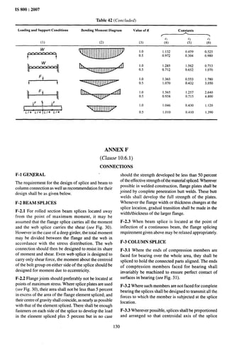 IS 800:2007
Table 42 (Conclude@
Loading and Support Conditions Bending Moment Diagram Valne of K Constants
c 7
(1) (2) (3) (2) :) (%
*
1.0 1.132 0.459 0.525
0.5 0.972 0.304 0.980
1.0
0.5
1.0
0.5
I.0
0.5
1.285 1.562 0.753
0.712 0.652 1.070
1.365 0.553 1.780
1.070 0.432 3.050
1.565 1.257 2.640
0.938 0.715 4.800
IF
1
~F
1.0 1.046 0.430 1.120
i
L/4 L/4~L/4 1/4
Illlllly’
0.5 1.010 0.410 1.390
ANNEX F
(Clause 10.6.1)
CONNECTIONS
F-1 GENJ3RAL
The requirement for the design of splice and beam to
column connection as well as recommendation for their
design shall be as given below.
F-2 BEAM SPLICES
F-2.1 For rolled section beam splices located away
from the point of maximum moment, it may be
assumed that the flange splice carries all the moment
and the web splice carries the shear (see Fig. 30).
However in the case of a deep girder, the total moment
may be divided between the flange and the web in
accordance with the stress distribution. The web
connection should then be designed to resist its share
of moment and shear. Even web splice is designed to
carry only shear force, the moment about the centroid
of the bolt group on either side of the splice should be
designed for moment due to eccentricity.
F-2.2 Flange joints should preferably not be located at
points of maximum stress. Where splice plates are used
(see Fig. 30), their area shall not be less than 5 percent
in excess of the area of the flange element spliced; and
their centre of gravity shall coincide, as nearly as possible
with that of the element spliced. There shall be enough
fasteners on each side of the splice to develop the load
in the element spliced plus 5 percent but in no case
should the strength developed be less than 50 percent
of the effective strength of the material spliced. Wherever
possible in welded construction, flange plates shall be
joined by complete penetration butt welds. These butt
welds shall develop the full strength of the plates.
Whenever the flange width or thickness changes at the
splice location, gradual transition shall be made in the
width/thickness of the larger flange.
F-2.3 When beam splice is located at the point of
inflection of a continuous beam, the flange splicing
requirement given above may be relaxed appropriately.
F-3 COLUMN SPLICE
F-3.1 Where the ends of compression members are
faced for bearing over the whole area, they shall be
spliced to hold the connected parts aligned. The ends
of compression members faced for bearing shall
invariably be machined to ensure perfect contact of
surfaces in bearing (see Fig. 31).
F-3.2 Where such members are not faced for complete
bearing the splices shall be designed to transmit all the
forces to which the member is subjected at the splice
location.
F-3.3 Wherever possible, splices shall be proportioned
and arranged so that centroidal axis of the splice
130
 