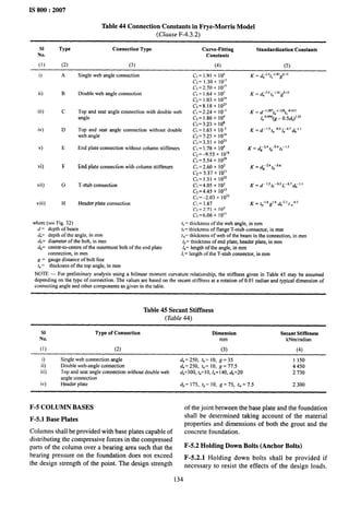 IS 800:2007
Table 44 Connection Constants in Frye-Morris Model
(Clause F-4.3.2)
sl Type Connection Type Curve-Fitting Standardization Constants
No. Constants
(1) (2) (3) (4) (5)
i)
ii)
iii)
iv)
v)
vi)
vii)
viii)
A
B
c
D
E
F
G
H
Single web angle connection
Double web angle connection
Top and seat angleconnectionwith doubleweb
angle
Top and seat angle connectionwithout double
webangle
End plateconnectionwithoutcolumnstiffeners
End plateconnectionwithcolumnstiffeners
T-stubconnection
Headerplate connection
C,=l.91 x 104
Cz= 1.30X 10”
CJ=2.70 x 10’7
(2,=1.64 x 103
CZ=l.03 x 10’4
C3=8.18 x 1025
C, =2.24 x 10-’
CZ=I.86 x 104
CJ=3.23 x IOg
CI=I.63 x 103
CZ=7.25 x 10’4
C3=3.31 x 1023
CI=l.78 x 104
CZ=-9.55 x 10’s
C3=5.54 x 1029
CI ‘2.60 x 102
cj=~.37 x 10”
C3=1.31 x IO*2
c1 =4.05 x 102
cl=4.45 x 10’3
cj=–2.03 x 1023
C,=3.87
C,=2.71 x 105
C3=6.06X lo”
~ =~a-2.4tC.l.81g0.1S
~ =&4 ~C-l,81g0.1S
~ =~-!.287ta-l,128tC-0.415
/;13694@
- (3,5@35
~ =~-1.518
-0.5
~,-0.7~<
1.1
~ =~g-2,4tp.04tf
-1.5
~ =~g-
2.4
,P.
0.6
K=d-’”s tC-O’*[,
-07d<’1
where (see Fig. 32) /.= thickness of the web angle, in mm
d = depth of beam If= thickness of flange T-stub connector, in mm
d,= depth of the angle, in mm t.= thicknessof webof the beamin the connection, in mm
db= diameter of the bolt, in mm tP= thickness of end plate, header plate, in mm
dg= center-to-centre of the outermost bolt of the end plate l.= length of the angle, in mm
connection, in mm L= length oftheT-stubconnector,in mm
g = gauge distance of bolt line
I,= thickness of the top angle, in mm
NOTE — For preliminary analysis using a bilinear moment curvature relationship, the stifiess given in Table 45 may be assumed
depending on the type of connection. The values are based on the secant stiffness at a rotation of 0.01 radian and typical dimension of
connecting angle and other components as given in the table.
Table 45 Secant Stiffness
(Table 44)
s] Type of Connection Dimension Secant Stiffeners
No. mm kNm/radian
(1) (2) (3) (4)
i) Single web connection angle da=250, f,= 10, g=35 1150
ii) Double web-angle connection d,= 250, r,= 10, g= 77,5 4450
iii) Top and seat angle connection without double web da=300, t.= 10, /==] 40, db=213 2730
angle connection
iv) Header plate dp= 175, fp= 10, g=75, tw=7.5 2300
F-5 COLUMN BASES of the joint between the base plate and the foundation
F-5.1 Base Plates
shall be determined taking account of the material
properties and dimensions of both the grout and the
Columns shall be provided with base plates capable of concrete foundation.
distributing the compressive forces in the compressed
parts of the column over a bearing area such that the F-5.2 Holding Down Bolts (Anchor Bolts)
bearing pressure on the foundation does not exceed F-5.2.1 Holding down bolts shall be provided if
the design strength of the point. The design strength necessary to resist the effects of the design loads.
134
 