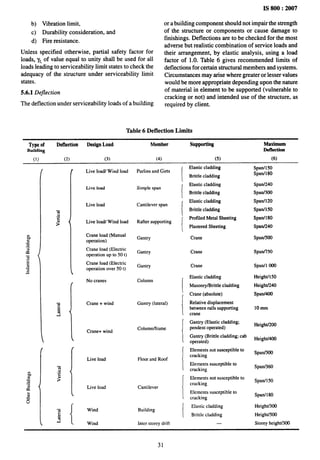 IS 800:2007
b) Vibration limit,
c) Durability consideration, and
d) Fire resistance.
Unless specified otherwise, partial safety factor for
loads, y~,of value equal to unity shall be used for all
loads leading to serviceability limit states to check the
adequacy of the structure under serviceability limit
states.
5.6.1 Dejection
The deflection under serviceability loads of a building
or a building component should not impair the strength
of the structure or components or cause damage to
finishings. Deflections are to be checked for the most
adverse but realistic combination of service loads and
their arrangement, by elastic analysis, using a load
factor of 1.0. Table 6 gives recommended limits of
deflections for certain structural members and systems.
Circumstances may arise where greater or lesser values
would be more appropriate depending upon the nature
of material in element to be supported (vulnerable to
cracking or not) and intended use of the structure, as
required by client.
Table 6 Deflection Limits
Typeof Deflection DesignLoad Member Supporthtg Maximum
Building Deflection
(1) (2) (3) (4) (5) (6)
Live load/ Whrd load
t,iVC load
LNe load
L!ve load/Wind load
Crane load (Manual
operation)
Crane load (Electric
operation up to 50 t)
Crane load (Electric
operationover50t)
No cranes
Crane + wind
Crane+wind
Live load
Live load
Whrd
Wind
PurlinsandGirts
Simplespan
Cantilever span
Rafter supporting
Gantry
Gantry
Gantry
Column
Gantry (lateral)
Column/frame
Floor and Roof
Cantilever
Building
Inter storey drift
[
Elastic cladding
Brittle cladding
Elastic cladding
Brittle cladding
Elastic cladding
Brittle cladding
Profiled Metal Sheeting
Plastered Sheeting
Crane
Crane
Crane
Elastic cladding
Masonry/Brittle cladding
Crane (absolute)
Relative displacement
between rails supporting
crane
Gantry (Elastic cladding;
pendent operated)
Gantry (Brittle cladding; cab
operated)
Elements not susceptible to
cracking
Elements susceptible to
cracking
Elements not susceptible to
cracking
Elements susceptible to
cracking
Elastic cladding
Brittle cladding
—
Span/150
Span/l 80
Span/240
Spatr/300
Span/120
Span/150
Sparr/180
Sparr1240
Spaa/500
Spanl150
Span/l 000
Height/l 50
Height/240
SpanMOO
IOmm
Height/200
Height/400
Sparr/300
Spsm/360
Span/l 50
Span/180
Height/300
Height/500
Storey height/300
31
 