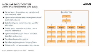 MODULAR	
  EXECUTION	
  TREE	
  

ATOMIC	
  OPERATIONS	
  COMBINED	
  USING	
  QUEUES	
  
ExecuBon	
  Tree	
  

!  Parsed	
  query	
  descripRons	
  are	
  transformed	
  
into	
  execuRon	
  trees	
  

sort	
  

!  OpRmizer	
  distributes	
  execuRon	
  operaRons	
  to	
  
available	
  hardware	
  

aggregate	
  

!  Data-­‐locality	
  and	
  current	
  load	
  are	
  used	
  for	
  
allocaRon	
  
!  During	
  query	
  execuRon	
  opRmizer	
  can	
  re-­‐
allocate	
  if	
  beneﬁcial	
  
!  OpRmizer	
  conRnuously	
  reﬁnes	
  allocaRon	
  
based	
  on	
  past	
  queries	
  

aggregaRon	
  

aggregaRon	
  

aggregaRon	
  

aggregaRon	
  

ﬁlter	
  

ﬁlter	
  

ﬁlter	
  

ﬁlter	
  

calc	
  

calc	
  

calc	
  

calc	
  

fetch	
  

fetch	
  

fetch	
  

fetch	
  

!  Flow	
  based	
  execuRon	
  control	
  
!  Each	
  ExecNode	
  processes	
  blocks	
  of	
  data	
  
!  Data	
  transfer	
  between	
  nodes	
  using	
  queues	
  
13	
   |	
  	
  	
  REAL-­‐TIME	
  INSIGHT	
  IN	
  BIG	
  DATA|	
  	
  	
  November	
  19,	
  2013	
  	
  	
  |	
  	
  	
  CONFIDENTIAL	
  

 