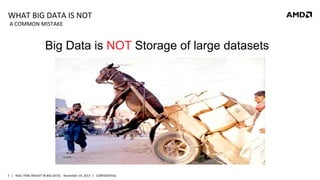 WHAT	
  BIG	
  DATA	
  IS	
  NOT	
  
	
  A	
  COMMON	
  MISTAKE	
  

Big Data is NOT Storage of large datasets
	
  

5	
   |	
  	
  	
  REAL-­‐TIME	
  INSIGHT	
  IN	
  BIG	
  DATA|	
  	
  	
  November	
  19,	
  2013	
  	
  	
  |	
  	
  	
  CONFIDENTIAL	
  

 