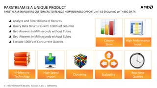 PARSTREAM	
  IS	
  A	
  UNIQUE	
  PRODUCT	
  

PARSTREAM	
  EMPOWERS	
  CUSTOMERS	
  TO	
  REALIZE	
  NEW	
  BUSINESS	
  OPPORTUNITIES	
  EVOLVING	
  WITH	
  BIG	
  DATA	
  	
  
	
  

!  Analyze	
  and	
  Filter	
  Billions	
  of	
  Records	
  
!  Query	
  Data	
  Structures	
  with	
  1000’s	
  of	
  columns	
  	
  
!  Get	
  	
  Answers	
  in	
  Milliseconds	
  without	
  Cubes	
  
!  Get	
  	
  Answers	
  in	
  Milliseconds	
  without	
  Cubes	
  

Column
	
  
Store
	
  

!  Execute	
  1000’s	
  of	
  Concurrent	
  Queries	
  
	
  

High	
  Performance
	
  
Index
	
  

Scalability
	
  

In-­‐Memory
	
  
Technology
	
  

High-­‐Speed
	
  
Import
	
  

8	
   |	
  	
  	
  REAL-­‐TIME	
  INSIGHT	
  IN	
  BIG	
  DATA|	
  	
  	
  November	
  19,	
  2013	
  	
  	
  |	
  	
  	
  CONFIDENTIAL	
  

Clustering	
  
Clustering
	
  

Scalability	
  

Real-­‐Rme
	
  
Queries
	
  

 