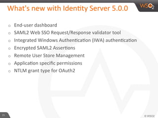 What's	
  new	
  with	
  Iden6ty	
  Server	
  5.0.0	
  
15	
  
o  End-­‐user	
  dashboard	
  
o  SAML2	
  Web	
  SSO	
  Request/Response	
  validator	
  tool	
  
o  Integrated	
  Windows	
  Authen6ca6on	
  (IWA)	
  authen6ca6on	
  
o  Encrypted	
  SAML2	
  Asser6ons	
  
o  Remote	
  User	
  Store	
  Management	
  
o  Applica6on	
  speciﬁc	
  permissions	
  
o  NTLM	
  grant	
  type	
  for	
  OAuth2	
  
 