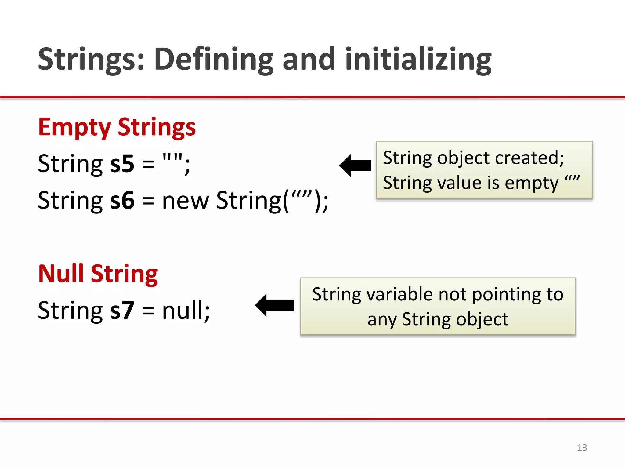 Strings: Defining and initializing
Empty Strings
String s5 = "";
String s6 = new String(“”);
Null String
String s7 = null;
13
String object created;
String value is empty “”
String variable not pointing to
any String object
 