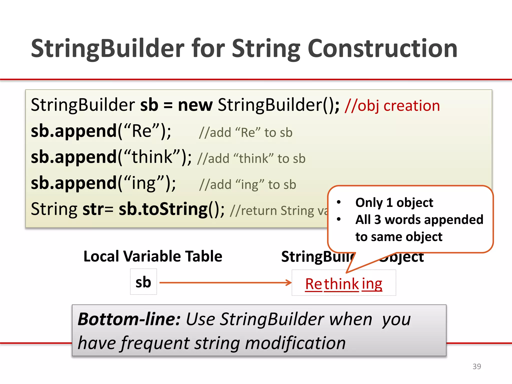sb
Local Variable Table StringBuilder Object
StringBuilder sb = new StringBuilder(); //obj creation
sb.append(“Re”); //add “Re” to sb
sb.append(“think”); //add “think” to sb
sb.append(“ing”); //add “ing” to sb
String str= sb.toString(); //return String value
StringBuilder for String Construction
39
Rethinking
• Only 1 object
• All 3 words appended
to same object
Bottom-line: Use StringBuilder when you
have frequent string modification
 