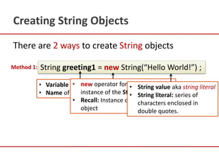 Introduction to Java Strings, By Kavita Ganesan | PPTX