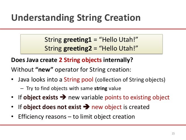 Introduction to Java Strings, By Kavita Ganesan image.
