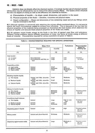 IS:9522 - 1980
Agitation does not directly affect the chemical reaction, if involved, but the rate of chemical reaction
taking place may be influenced by one or more of the above primary effects. The factors which influence
the rate and degree of mixing as well as the efficiency are classified as follows:
a) Characteristics of impeller - Its shape, speed, dimensions, and position in the vessel.
b) Physical properties of the fluids - Densities, viscosities and physical states.
c) Vessel configuration - Shape and dimensions of the containing vessel and of any fittings which
may be immersed in the fluid.
6.2 Although agitation is concerned with obtaining the primary effects mentioned above, it is not easy to
specify the exact circumstances needed to achieve them efficiently. This is because of the fact that the
physical prop&ies of the materials being processed are themselves the main factors which determine the
choice of impeller and because these physical properties of the fluids vary widely.
6.3 All agitators impart kinetic energy to the fluids in the form of general mass flow and turbulence.
Different mixing problems require different proportions of these two forms of kinetic energy at different
levels of intensity. Characteristics required for various operations are given in Table 3.
TABLE 3 CHARACTERISTICS REQUIRED FOR SPECIFIC OPERATIONS
Duty Mass Flow Turbulence Recommended
Basis for
‘Scaling-Up’
(1)
Heat transfer:
a) to jacket
b) to coil
Suspending solids:
a) Light solids
b) Medium solids
c) Heavy solids
Blending miscible liquids :
a) Thin liquids
b) Medium liquids
c) Viscous liquids
Mixing immiscible liquids :
a) Thin liquids
b) Medium liquids
c) Viscous liquids
Emulsifying liquid mixtures :
a) Thin liquids.
b) Medium liquids
c) Viscous liquids
Dispersing gases in liquids
Mixing pastes
Dispersing agglomerated solids
Direction Quantity
(3)(2) (4) (5)
Circumferential
Circumferential and little ver-
tical
Large
Large
Low
Low
Low
Moderate
Moderate or
high
Vertical
Vertical
Vertical
Small
Moderate
Large
Small
Small
Moderate
Moderate
Moderate
Moderate
Constant
tip speed
Vertical and little circumfer-
ential
Vertical and little circumfer-
ential
Vertical and little circumfer-
ential
Moderate
Moderate
Small
High
High
High
Constant power
per unit
volume
Vertical
Vertical
Vertical *
Vertical Constant power
per unit
volume
Large
Large
Moderate
High to very
high
High
High
High
Vertical
Vertical
Vertical Large Constant power
per unit
volume
_.
ModerateVertical and circumferential Constant power
per unit
volume
Moderate
Moderate or
high
Constant power
per unit
volume
Vertical and circumferential Large
II
6
 
