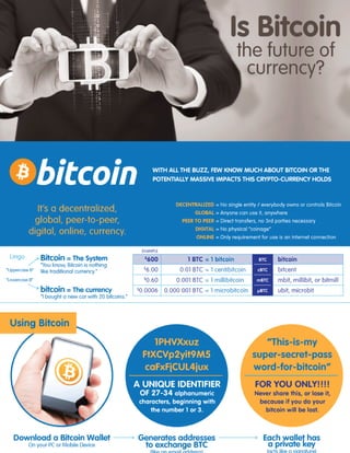 Bitcoin: The Future Of Currency?