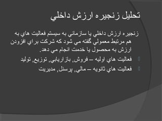 ‫داخلي‬ ‫ارزش‬ ‫زنجيره‬ ‫تحليل‬
‫به‬ ‫هاي‬ ‫فعاليت‬ ‫سيستم‬ ‫به‬ ‫سازماني‬ ‫يا‬ ‫داخلي‬ ‫ارزش‬ ‫زنجيره‬
‫افزودن‬ ‫براي‬ ‫شرکت‬ ‫که‬ ‫شود‬ ‫مي‬ ‫گفته‬ ‫معمولي‬ ‫مرتبط‬ ‫هم‬
.‫دهد‬ ‫مي‬ ‫انجام‬ ‫خدمت‬ ‫يا‬ ‫محصول‬ ‫به‬ ‫ارزش‬
‫توليد‬ ,‫توزيع‬ ,‫بازاريابي‬ ,‫فروش‬ – ‫اوليه‬ ‫هاي‬ ‫فعاليت‬
‫مديريت‬ ,‫پرسنل‬ ,‫مالي‬ – ‫ثانويه‬ ‫هاي‬ ‫فعاليت‬
 