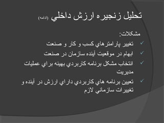 ‫داخلي‬ ‫ارزش‬ ‫زنجيره‬ ‫تحليل‬(‫)ادامه‬
:‫مشکلت‬
‫صنعت‬ ‫و‬ ‫کار‬ ‫و‬ ‫کسب‬ ‫پارامترهاي‬ ‫تغيير‬
‫صنعت‬ ‫در‬ ‫سازمان‬ ‫آينده‬ ‫موقعيت‬ ‫در‬ ‫ابهام‬
‫يريگولج – يرامآ تيفيک لرتنک هياپ رب ديلوت رد يتايلمعمليات‬ ‫براي‬ ‫بهينه‬ ‫کاربردي‬ ‫برنامه‬ ‫مشکل‬ ‫انتخاب‬
‫مديريت‬
‫و‬ ‫آينده‬ ‫در‬ ‫ارزش‬ ‫داراي‬ ‫کاربردي‬ ‫هاي‬ ‫برنامه‬ ‫تعيين‬
‫لزم‬ ‫سازماني‬ ‫تغييرات‬
 