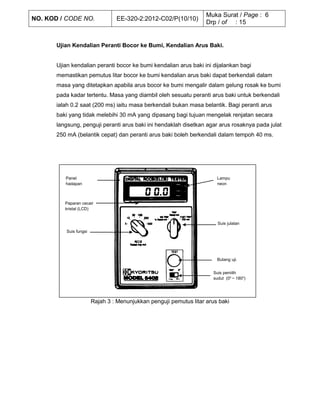 NO. KOD / CODE NO. EE-320-2:2012-C02/P(10/10)
Muka Surat / Page : 6
Drp / of : 15
Ujian Kendalian Peranti Bocor ke Bumi, Kendalian Arus Baki.
Ujian kendalian peranti bocor ke bumi kendalian arus baki ini dijalankan bagi
memastikan pemutus litar bocor ke bumi kendalian arus baki dapat berkendali dalam
masa yang ditetapkan apabila arus bocor ke bumi mengalir dalam gelung rosak ke bumi
pada kadar tertentu. Masa yang diambil oleh sesuatu peranti arus baki untuk berkendali
ialah 0.2 saat (200 ms) iaitu masa berkendali bukan masa belantik. Bagi peranti arus
baki yang tidak melebihi 30 mA yang dipasang bagi tujuan mengelak renjatan secara
langsung, penguji peranti arus baki ini hendaklah disetkan agar arus rosaknya pada julat
250 mA (belantik cepat) dan peranti arus baki boleh berkendali dalam tempoh 40 ms.
Rajah 3 : Menunjukkan penguji pemutus litar arus baki
Panel
hadapan
Paparan cecair
kristal (LCD)
Suis julatan
Lampu
neon
penunjuk
Suis fungsi
Butang uji.
Suis pemilih
sudut (0o
~ 180o
)
 
