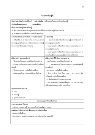 10 

 

                                                   หนวยการเรียนรูที่ 2

ชื่อหนวยการเรียนรู ทุกสิ่งที่คนควา รายวิชาเพิ่มเติม การศึกษาคนควาและการสรางองคความรู
ชั้นมัธยมศึกษาตอนปลาย                 เวลา 10 ชั่วโมง
เปาหมายการเรียนรู (ผลการเรียนรู)
 4. ศึกษา คนควา แสวงหาความรูเกี่ยวกับประเด็นที่เลือกจากแหลงเรียนรูที่มีประสิทธิภาพ
 5. ตรวจสอบความนาเชื่อถือของแหลงที่มาของขอมูล
ความเขาใจที่คงทน (สาระสําคัญ / ความคิดรวบยอด) คําถามสําคัญ
   การคน คว าแสวงหาความรูเ กี่ย วกั บ สมมติฐ านจาก - จะแสวงหาวิธีการคนควา หาความรูและสารสนเทศจาก
แหลงปฐมภูมิ ทุติยภูมิ และสารสนเทศจากแหลงเรียนรู แหลงปฐมภูมิไดอยางไร
ที่หลากหลายไดอยางมีประสิทธิภาพ                             - จะแสวงหาวิ ธี ก ารค น คว า หาความรู แ ละสารสนเทศจาก
                                                          แหลงทุติภูมิไดอยางไร
                                                             - จะแสวงหาวิ ธี ก ารค น คว า หาความรู แ ละสารสนเทศจาก
                                                          แหลงเรียนรูที่หลากหลายและมีประสิทธิภาพไดอยางไร
ผูเรียนรูอะไร (สาระการเรียนรู)                         ผูเรียนทําอะไรได (ทักษะ / กระบวนการ)
    - วิธีการคนควา แสวงหาความรูเกี่ยวกับสมมติฐาน          - คนควา แสวงหาความรูเกี่ยวกับสมมติฐาน
    - การหาความรูและสารสนเทศจากแหลงปฐมภูมิและ -                     แสวงหาความรู แ ละสารสนเทศจากแหล ง ปฐมภู มิ
ทุติยภูมิ                                                 และทุติยภูมิ
    - วิธีการตรวจสอบความนาเชื่อถือของขอมูล                 - ตรวจสอบความนาเชื่อถือของขอมูล
    - ลักษณะของขอมูล สารสนเทศที่มีประสิทธิภาพ               - ทํ า ง า น ร ว ม กั บ ผู อื่ น ต า ม ก ร ะ บ ว น ก า ร ก ลุ ม
                                                           - วิพากษความนาเชื่อถือของขอมูล
                                                             - นําขอวิพากษมาปรับปรุงงานงานของตน
                                                             - นํ า แนวทางการแสวงหาข อ มู ล สารสนเทศ ความรู
                                                          ที่เกี่ยวของกับสมมติฐานไปรวบรวมขอมูล
คุณลักษณะอันพึงประสงค
 1. มีวินัย
 2. ใฝเรียนรู
 3. มุงมั่นในการทํางาน
                                              การออกแบบการวัดผลประเมินผล
ภาระงานรวบยอด / ชิ้นงาน
   แฟมงานรวบรวมความรู / สารสนเทศเกี่ยวกับสมมติฐานรายบุคคล
เกณฑการประเมินภาระงาน / ชิ้นงาน(ระบุประเด็นประเมิน)
 - ความนาเชื่อถือขอมูล
 - กระบวนการรวบรวมมีระบบชัดเจน สะดวกตอการใช ตรวจสอบได
 