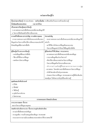 12 

 

                                                  หนวยการเรียนรูที่ 3

ชื่อหนวยการเรียนรู ปรารถนาคําตอบ รายวิชาเพิ่มเติม การศึกษาคนควาและการสรางองคความรู
ชั้นมัธยมศึกษาตอนปลาย                เวลา 10 ชั่วโมง
เปาหมายการเรียนรู(ผลการเรียนรู)
 5. ตรวจสอบความนาเชื่อถือของแหลงที่มาของขอมูลได
 6. วิเคราะหขอคนพบดวยวิธีการที่เหมาะสม
ความเขาใจที่คงทน (สาระสําคัญ / ความคิดรวบยอด) คําถามสําคัญ
   การตรวจสอบความน า เชื่ อ ถื อ ของแหล ง ที่ ม าของ - จะตรวจสอบความน า เชื่ อ ถื อ ของแหล งที่ ม าของข อ มูล ได
ขอมูลนํามาวิเคราะหดวยวิธีการที่เหมาะสมจะชวยให อยางไร
คนพบขอมูลที่มีความนาเชื่อถือ                           - จะใชวิธีการใดวิเคราะหขอมูลจึงจะเหมาะสม
                                                          - วิเคราะหขอมูลอยางไรจึงจะไดขอมูลที่นาเชื่อถือ
ผูเรียนรูอะไร (สาระการเรียนรู)                      ผูเรียนทําอะไรได (ทักษะ / กระบวนการ)
    - แหลงขอมูลที่ดีและนาเชื่อถือ                      - ตรวจสอบความนาเชื่อถือของแหลงที่มาของขอมูล
    - วิธีการที่ใชวิเคราะหขอมูล                        - รวบรวมขอมูลที่จะนํามาวิเคราะห
    - เทคนิคการวิเคราะหขอมูล                            - เลือกวิธีการที่เหมาะสมนํามาวิเคราะหขอมูล
                                                          - วิเคราะหขอมูลดวยโปรแกรมที่เหมาะสม
                                                          - ทํ า ง า น ร ว ม กั บ ผู อื่ น ต า ม ก ร ะ บ ว น ก า ร ก ลุ ม
                                                        - ตรวจสอบ / วิพากษความนาเชื่อถือของการวิเคราะหขอมูล
                                                          - นําขอวิพากษมาปรับปรุงงานของตน
                                                          - นําผลการวิเคราะหขอมูล / สารสนเทศ ความรูที่เกี่ยวของกับ
                                                       สมมติฐาน ไปสังเคราะหสรุปเปนองคความรู
คุณลักษณะอันพึงประสงค
 1. มีวินัย
 2. ซื่อสัตย
 3. ใฝเรียนรู
 4. มุงมั่นในการทํางาน
 5. จิตสาธารณะ
                                           การออกแบบการวัดผลประเมินผล
ภาระงานรวบยอด / ชิ้นงาน
 ผลการวิเคราะหขอมูลรายบุคคล
เกณฑการประเมินภาระงาน / ชิ้นงาน (ระบุประเด็นประเมิน)
 - ความนาเชื่อถือของแหลงขอมูล
 - ความถูกตอง / ครบถวนสมบูรณของขอมูล / สารสนเทศ
 - กระบวนการรวบรวมมีระบบชัดเจน สะดวกตอการใช ตรวจสอบได
 