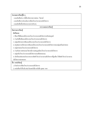 20 

 

    รองรอยการเรียนรูอื่น ๆ
        - แบบบันทึกตาง ๆ ที่เกี่ยวกับการตรวจสอบ / วิพากษ
        - แบบบันทึกการประเมินการเขียนโครงรางรายงานเชิงวิชาการ
        - แบบบันทึกเกี่ยวกับกระบวนการทํางาน
                                                      การวางแผนการเรียนรู
    กิจกรรมการเรียนรู
       นักเรียนจะ
        1. ศึกษาวิธีเขียนองคประกอบโครงรางรายงานเชิงวิชาการฉบับสมบูรณ
        2. รวมกันฝกเขียนองคประกอบโครงรางรายงานเชิงวิชาการ
        3. กลุมอภิปรายการเขียนองคประกอบโครงรางรายงานเชิงวิชาการ
        4. สรุปผลการอภิปรายการเขียนองคประกอบโครงรางรายงานเชิงวิชาการของกลุมเตรียมนําเสนอ
        5. กลุมนําเสนอโครงรางรายงานเชิงวิชาการ
        6. รวมกันตรวจสอบและวิพากษความสมบูรณของโครงรางรายงานเชิงวิชาการ
        7. กลุมปรับโครงรางรายงานเชิงวิชาการตามขอเสนอแนะ
        8. นักเรียนแตละคนนําแนวทางการจัดทําโครงรางรายงานเชิงวิชาการที่ถูกตอง ไปจัดทําโครงรางรายงาน
        เชิงวิชาการของตนเอง
    สื่อ / แหลงเรียนรู
       1. ตัวอยางการเขียนโครงรางรายงานเชิงวิชาการ
       2. แหลงคนควาอางอิง เชน อินเทอรเน็ต หนังสือ บุคคล ฯลฯ
 