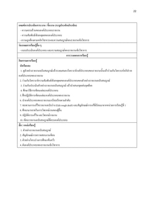 22 

 

เกณฑการประเมินภาระงาน / ชิ้นงาน (ระบุประเด็นประเมิน)
   - ความครบถวนขององคประกอบรายงาน
   - ความสัมพันธเชิงเหตุผลขององคประกอบ
 - ความถูกตองตามหลักวิชาการและความสมบูรณของรายงานเชิงวิชาการ
รองรอยการเรียนรูอื่น ๆ
 - แบบประเมินองคประกอบ และความสมบูรณของรายงานเชิงวิชาการ
                                              การวางแผนการเรียนรู
กิจกรรมการเรียนรู
 นักเรียนจะ
   1. ดูตัวอยางรายงานฉบับสมบูรณแลวระดมสมองวิเคราะหองคประกอบของรายงานนั้นแลวรวมกันวิเคราะหอภิปราย
องคประกอบของรายงาน
 2. รวมกันวิเคราะหความสัมพันธเชิงเหตุผลขององคประกอบของตัวอยางรายงานฉบับสมบูรณ
   3. รวมกันประเมินตัวอยางรายงานฉบับสมบูรณ แลวนําเสนอจุดเดนจุดดอย
   4. ศึกษาวิธีการเขียนแตละองคประกอบ
 5. ฝกปฏิบัติการเขียนแตละองคประกอบของรายงาน
 6. นําองคประกอบของรายงานมาเรียบเรียงตามลําดับ
 7. ทบทวนการแกไขรายงานฉบับราง (Edit rough draft) และสัญลักษณการแกที่เรียนมาจากหนวยการเรียนรูที่ 1
 8. ศึกษามารยาทในการวิพากษงานของผูอื่น
 9. ปฏิบัตการแกไข และวิพากษรายงาน
            ิ
 10. เขียนรายงานฉบับสมบูรณที่ครบองคประกอบ
สื่อ / แหลงเรียนรู
   1. ตัวอยางรายงานฉบับสมบูรณ
 2. สัญลักษณการตรวจสอบงานเขียน
 3. ตัวอยางโครงรางการศึกษาคนควา
 4. ผังองคประกอบของรายงานเชิงวิชาการ
 