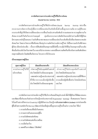 26 

 

                                การจัดกิจกรรมการนําองคความรูไปใชบริการสังคม
                                         (Social Service Activity: IS3)

            การจัดกิจกรรมการนําองคความรูไปใชบริการสังคม (Social Service Activity: IS3) เปน
กระบวนการจั ด การเรี ย นรู เ พื่ อ การเปลี่ ย นแปลงในเชิ ง ลึ ก ทั้ ง ด า นพื้ น ฐานความคิ ด ความรู สึ ก และ
การกระทําที่มุงใหเกิดการเปลี่ยนแปลง การเชื่อมโยงประสานสัมพันธ ความเสมอภาค ความยุติธรรมใน
สังคม ความเขาใจกันในระหวางมนุษย              มุงเนนกระบวนการตัดสินใจแบบมีสวนรวมเพื่อใหผูเรียน
มีความตระหนักรูในตนเอง รวมกันศึกษาสภาพและการเปลี่ยนแปลงในระดับทองถิ่นที่จะสงผลกระทบตอ
สังคมโลก โดยการวิเคราะหขอคนพบ ขอสรุป ความคิดใหม องคความรูใหม ที่เปนความจริงใกลตัวของ
ผูเรียน เลือกนําประเด็น / เรื่องราวที่สัมพันธกับเหตุการณที่เกิดขึ้น กระตุนใหเชื่อมโยงเหตุการณในระดับ
ทองถิ่นกับระดับโลกในภาพกวาง และอภิปราย สนทนา แลกเปลี่ยนความคิดเห็นเกี่ยวกับความสัมพันธของ
เหตุการณดังกลาวโดยจัดเปนกิจกรรม โครงการ หรือโครงงาน

เปาหมายคุณภาพผูเรียน

        คุณภาพผูเรียน                มัธยมศึกษาตอนตน                            มัธยมศึกษาตอนปลาย
    การนํ า ความรู ไ ปใช - นําความรูไปประยุกตสรางสรรค           - นํ า ค ว า ม รู ไ ป ป ร ะ ยุ ก ต สร า ง ส ร ร ค
    บริการสังคม            ประโยชนตอโรงเรียนและชุมชน                ประโยชนตอสังคมและโลก
                           - เผยแพรความรูและประสบการณ              - เผยแพรความรูและประสบการณที่ไดจาก
                           ที่ ไ ด จ ากการลงมื อ ปฏิ บั ติ เ พื่ อ   การลงมื อ ปฏิ บั ติ เ พื่ อ ประโยชน ต อ สั ง คม
                           ประโยชนตอโรงเรียนและชุมชน                และโลก



            การจัดกิจกรรมการนําองคความรูไปใชบริการสังคมมีวัตถุประสงค เพื่อใหผูเรียนไดพัฒนาตนเอง
และพัฒนาซึ่งกันและกันผานการเรียนรูจากประสบการณ (Experiential learning) คนพบตนเอง โดยการ
ริเริ่มสรางสรรคกิจกรรม (Creativity) ปฏิบัติกิจกรรม เรียนรูจากประสบการณตรง (Action) อาสาชวยเหลือ
ผูอื่นดวยความสมัครใจ (Service) พัฒนาคานิยมที่อยูบนพื้นฐานความรูในเรื่องตาง ๆ ของโลก ไดแก
            1. ความนับถือและเชื่อมั่นในตนเอง
            2. ความเคารพในตนเองและผูอื่น
            3. ความรับผิดชอบตอสังคม
            4. ความรับผิดชอบตอสิ่งแวดลอม
            5. การเปดใจกวาง
            6. เจตคติในการพัฒนา วิสัยทัศน
 