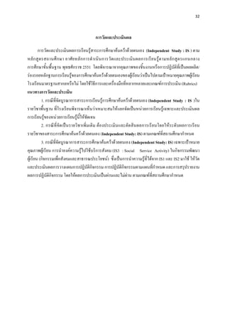 32 

 

                                           การวัดและประเมินผล

        การวัดและประเมินผลการเรียนรูสาระการศึกษาคนควาดวยตนเอง (Independent Study : IS ) ตาม
หลั ก สู ต รสถานศึ ก ษา อาศั ย หลั ก การดํ า เนิ น การวั ด และประเมิ น ผลการเรี ย นรู ต ามหลั ก สู ต รแกนกลาง
การศึกษาขั้นพื้นฐาน พุทธศักราช 2551 โดยพิจารณาจากคุณภาพของชิ้นงานหรือการปฏิบัติที่เปนผลผลิต/
รองรอยหลักฐานการเรียนรูของการศึกษาคนควาดวยตนเองของผูเรียนวาเปนไปตามเปาหมายคุณภาพผูเ รียน
โรงเรียนมาตรฐานสากลหรือไม โดยใชวิธีการและเครื่องมือที่หลากหลายและเกณฑการประเมิน (Rubrics)
แนวทางการวัดและประเมิน
           1. กรณีที่จัดบูรณาการสาระการเรียนรูการศึกษาคนควาดวยตนเอง (Independent Study : IS )ใน
รายวิชาพื้นฐาน ที่โรงเรียนพิจารณาเห็นวาเหมาะสมใหแยกจัดเปนหนวยการเรียนรูเฉพาะและประเมินผล
การเรียนรูของหนวยการเรียนรูนี้ใหชัดเจน
           2. กรณีที่จัดเปนรายวิชาเพิ่มเติม ตองประเมินและตัดสินผลการเรียนโดยใหระดับผลการเรียน
รายวิชาของสาระการศึกษาคนควาดวยตนเอง (Independent Study: IS) ตามเกณฑที่สถานศึกษากําหนด
           3. กรณีที่จัดบูรณาการสาระการศึกษาคนควาดวยตนเอง (Independent Study: IS) เฉพาะเปาหมาย
คุณภาพผูเรียน การนําองคความรูไปใชบริการสังคม (IS3 : Social Service Activity) ในกิจกรรมพัฒนา
ผูเรียน (กิจกรรมเพื่อสังคมและสาธารณประโยชน) ซึ่งเปนการนําความรูที่ไดจาก IS1 และ IS2 มาใช ใหวัด
และประเมินผลการวางแผนการปฏิบัติกิจกรรม การปฏิบัติกิจกรรมตามแผนที่กําหนด และการสรุปรายงาน
ผลการปฏิบติกิจกรรม โดยใหผลการประเมินเปนผานและไมผาน ตามเกณฑที่สถานศึกษากําหนด
               ั                                                
 