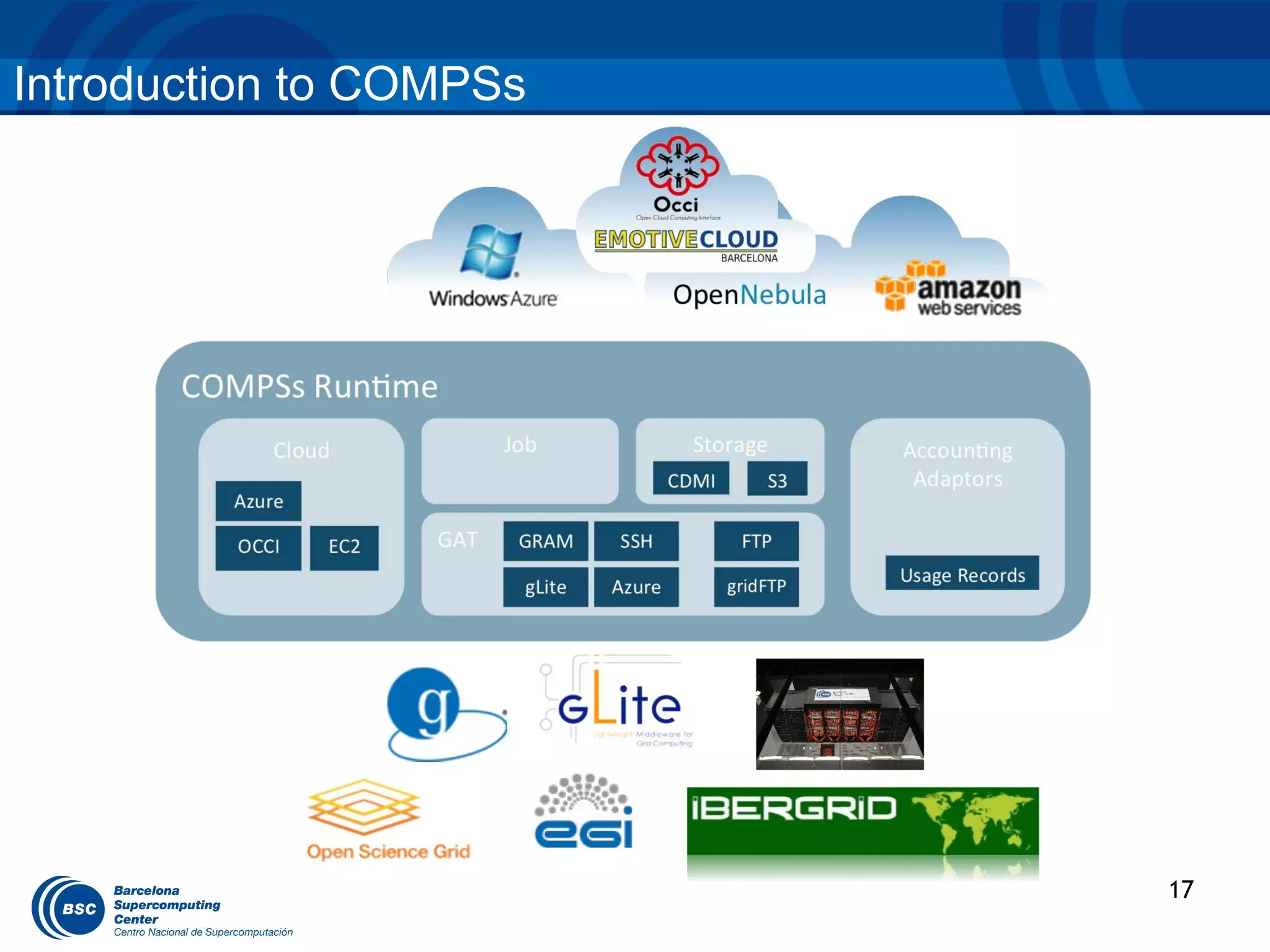 Introduction to COMPSs




                         17
 