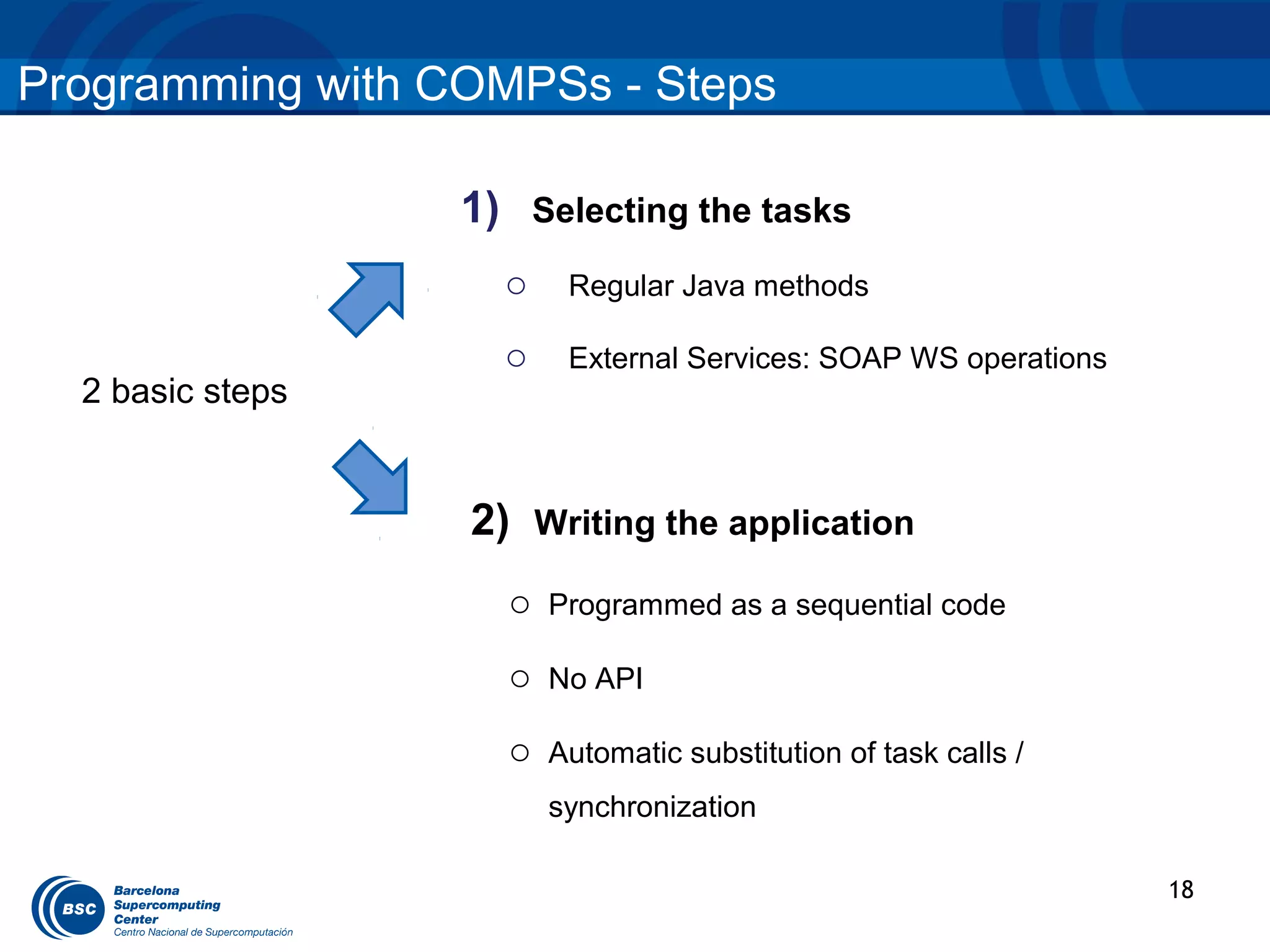 Programming with COMPSs - Steps

                  1) Selecting the tasks
                    o    Regular Java methods

                    o    External Services: SOAP WS operations
  2 basic steps


                  2) Writing the application
                    o   Programmed as a sequential code

                    o   No API

                    o   Automatic substitution of task calls /
                        synchronization

                                                                 18
 