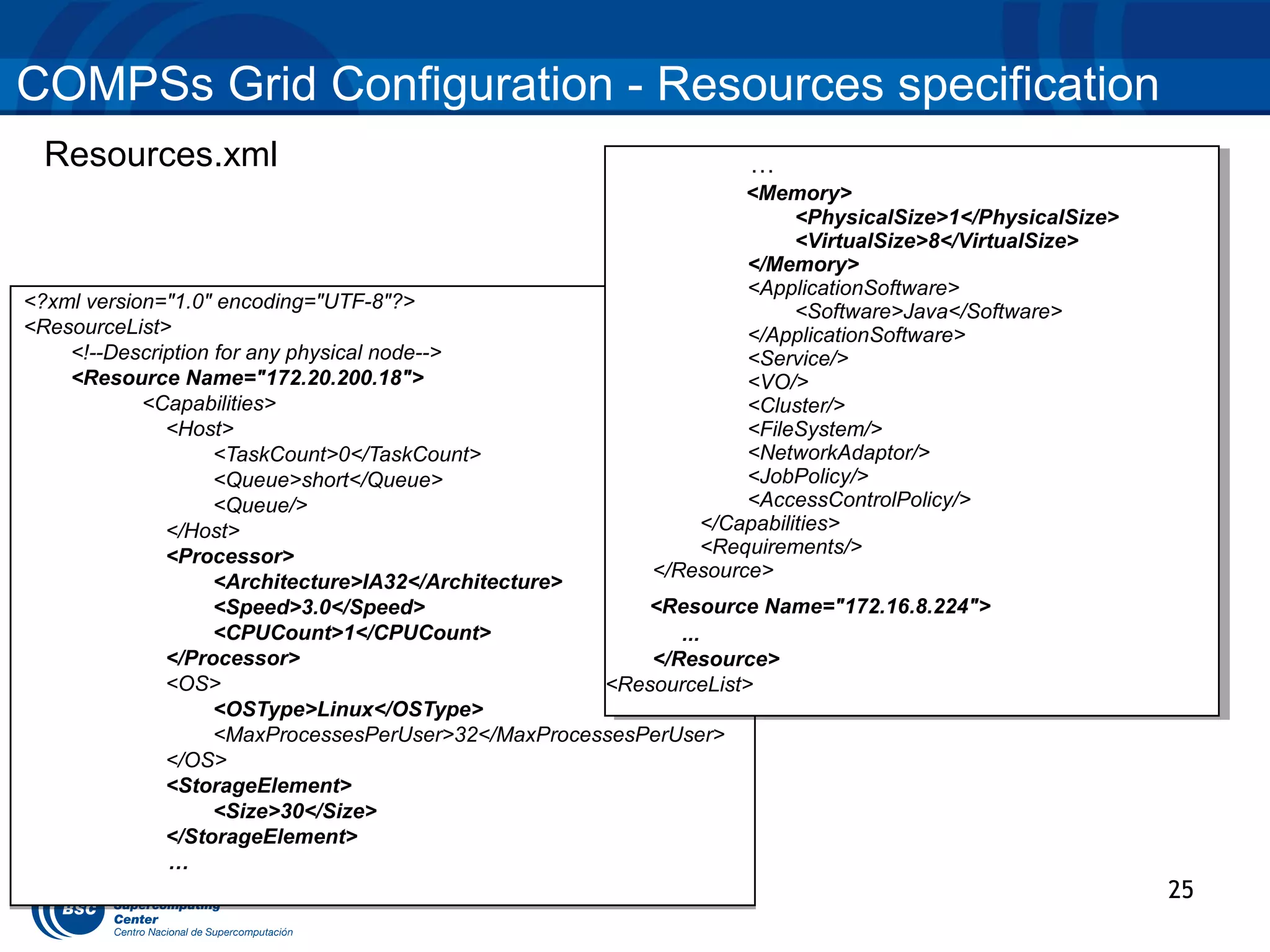 COMPSs Grid Configuration - Resources specification
 Resources.xml                                                    …
                                                                  …
                                                                  <Memory>
                                                                   <Memory>
                                                                       <PhysicalSize>1</PhysicalSize>
                                                                         <PhysicalSize>1</PhysicalSize>
                                                                       <VirtualSize>8</VirtualSize>
                                                                         <VirtualSize>8</VirtualSize>
                                                                  </Memory>
                                                                   </Memory>
                                                                  <ApplicationSoftware>
                                                                   <ApplicationSoftware>
<?xml version="1.0" encoding="UTF-8"?>                                 <Software>Java</Software>
                                                                         <Software>Java</Software>
<ResourceList>                                                    </ApplicationSoftware>
                                                                   </ApplicationSoftware>
    <!--Description for any physical node-->                      <Service/>
                                                                   <Service/>
    <Resource Name="172.20.200.18">                               <VO/>
                                                                   <VO/>
            <Capabilities>                                        <Cluster/>
                                                                   <Cluster/>
              <Host>                                              <FileSystem/>
                                                                   <FileSystem/>
                    <TaskCount>0</TaskCount>                      <NetworkAdaptor/>
                                                                   <NetworkAdaptor/>
                    <Queue>short</Queue>                          <JobPolicy/>
                                                                   <JobPolicy/>
                    <Queue/>                                      <AccessControlPolicy/>
                                                                   <AccessControlPolicy/>
                                                             </Capabilities>
                                                              </Capabilities>
              </Host>
              <Processor>                                    <Requirements/>
                                                              <Requirements/>
                                                         </Resource>
                                                          </Resource>
                    <Architecture>IA32</Architecture>
                    <Speed>3.0</Speed>                    <Resource Name="172.16.8.224">
                                                           <Resource Name="172.16.8.224">
                    <CPUCount>1</CPUCount>                   ...
                                                               ...
              </Processor>                                </Resource>
                                                           </Resource>
              <OS>                                    <ResourceList>
                                                       <ResourceList>
                    <OSType>Linux</OSType>
                    <MaxProcessesPerUser>32</MaxProcessesPerUser>
              </OS>
              <StorageElement>
                    <Size>30</Size>
              </StorageElement>
              …
                                                                                                          25
 
