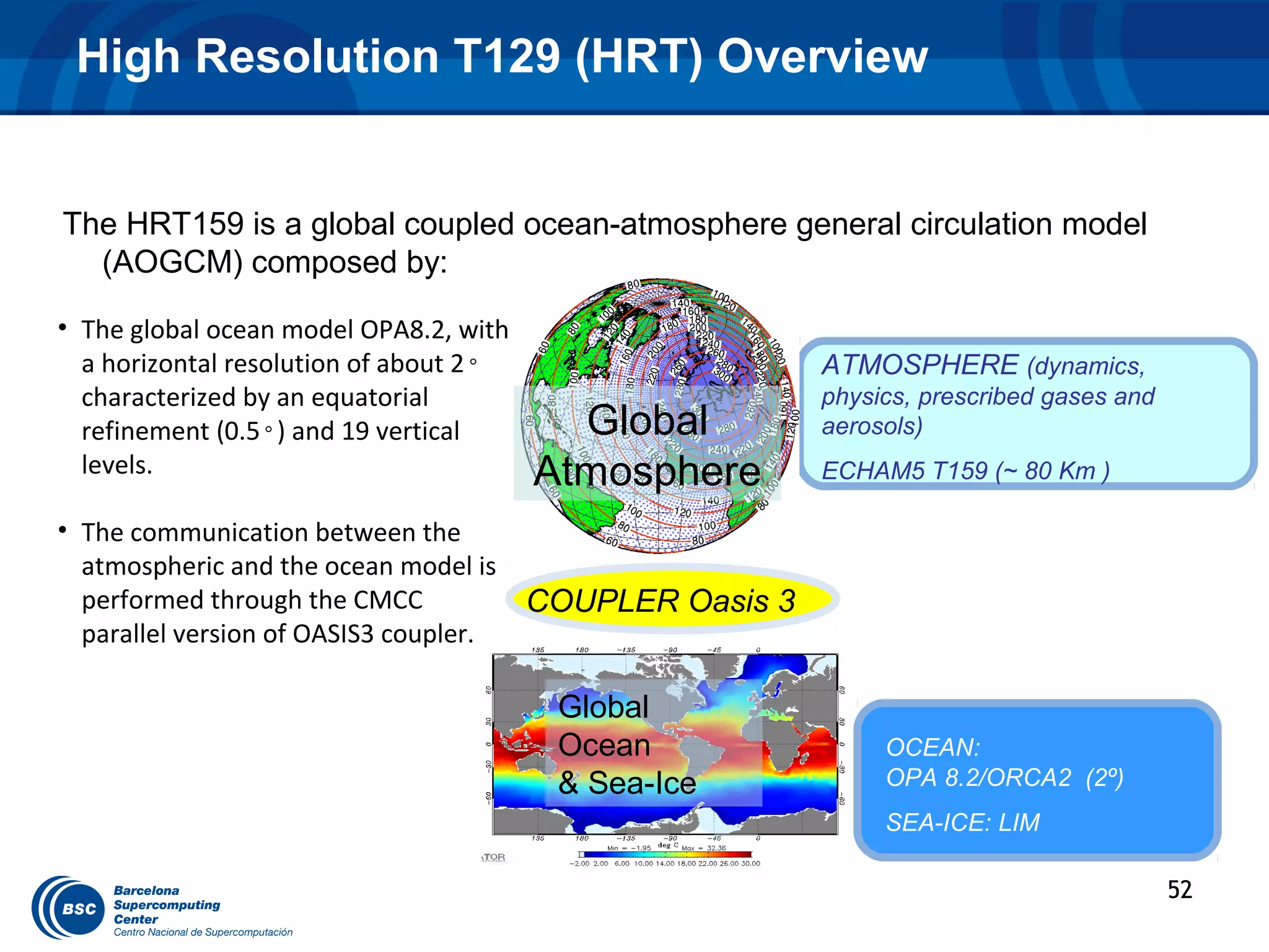 High Resolution T129 (HRT) Overview


The HRT159 is a global coupled ocean-atmosphere general circulation model
  (AOGCM) composed by:

• The global ocean model OPA8.2, with
  a horizontal resolution of about 2◦                     ATMOSPHERE (dynamics,
  characterized by an equatorial                          physics, prescribed gases and
  refinement (0.5◦) and 19 vertical       Global          aerosols)
  levels.                               Atmosphere        ECHAM5 T159 (~ 80 Km )

• The communication between the
  atmospheric and the ocean model is
  performed through the CMCC            COUPLER Oasis 3
  parallel version of OASIS3 coupler.

                                         Global
                                         Ocean                 OCEAN:
                                         & Sea-Ice             OPA 8.2/ORCA2 (2º)
                                                               SEA-ICE: LIM

                                                                                          52
 