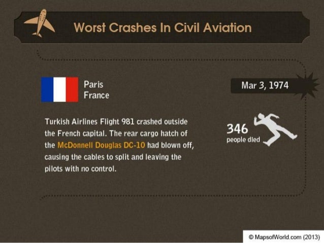 Is Flying Safer Now 