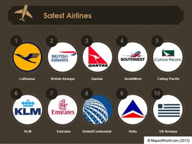 Is Flying Safer Now 