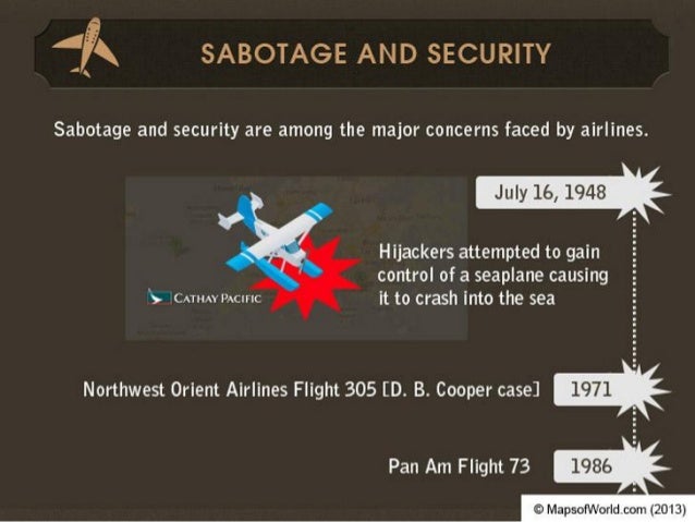 Is Flying Safer Now 