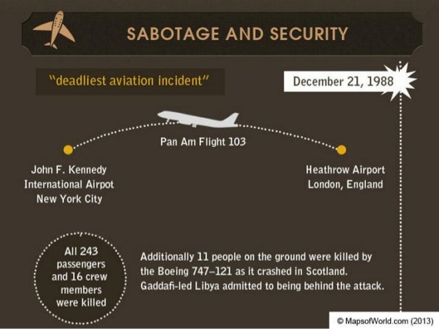 Is Flying Safer Now 