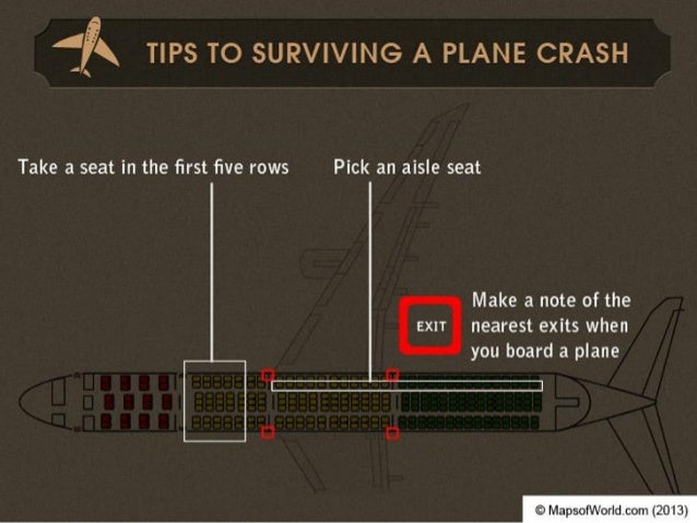 Is Flying Safer Now 