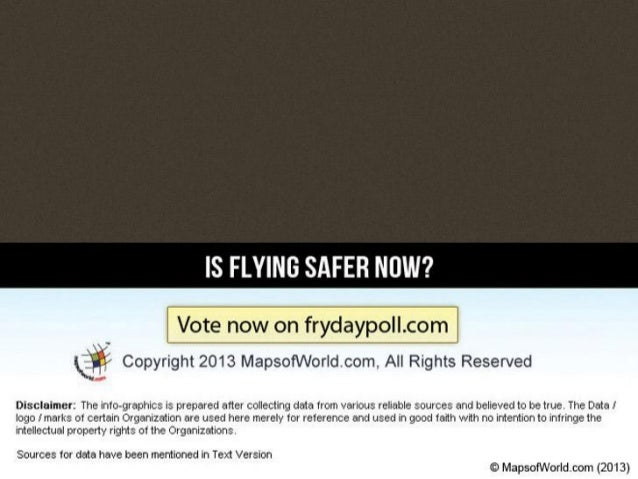 Is Flying Safer Now 