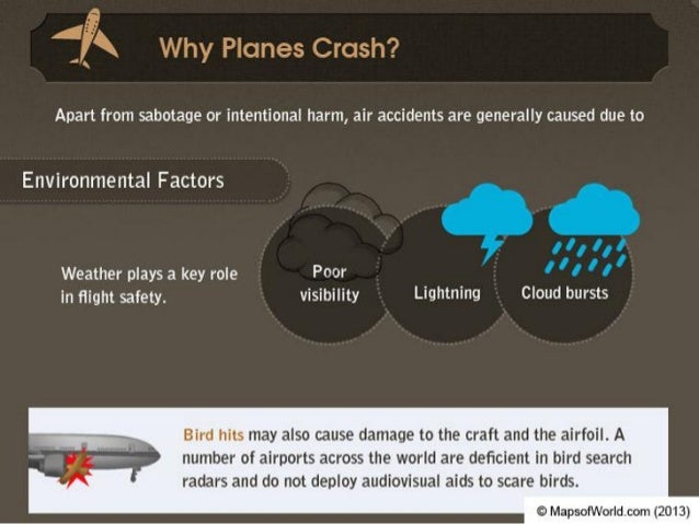 Is Flying Safer Now 