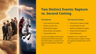 Is-Gods-Pattern-of-Preserving-His-People-Evidence-for-the-Rapture.pptx