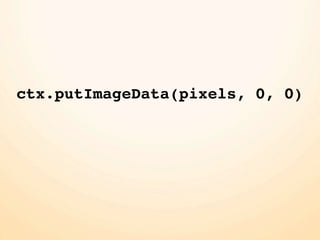 ctx.putImageData(pixels, 0, 0)
 