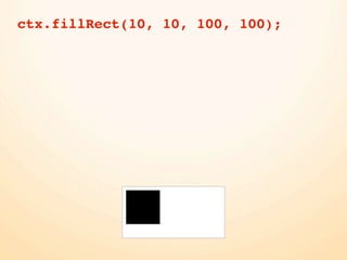 ctx.fillRect(10, 10, 100, 100);
 