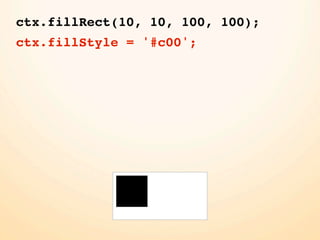 ctx.fillRect(10, 10, 100, 100);
ctx.fillStyle = '#c00';
 