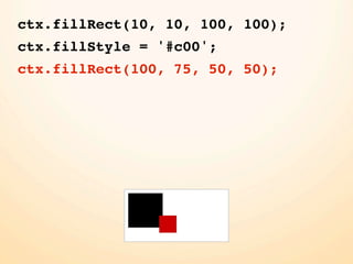 ctx.fillRect(10, 10, 100, 100);
ctx.fillStyle = '#c00';
ctx.fillRect(100, 75, 50, 50);
 