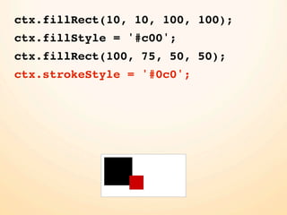 ctx.fillRect(10, 10, 100, 100);
ctx.fillStyle = '#c00';
ctx.fillRect(100, 75, 50, 50);
ctx.strokeStyle = '#0c0';
 