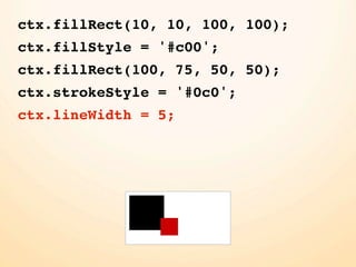 ctx.fillRect(10, 10, 100, 100);
ctx.fillStyle = '#c00';
ctx.fillRect(100, 75, 50, 50);
ctx.strokeStyle = '#0c0';
ctx.lineWidth = 5;
 