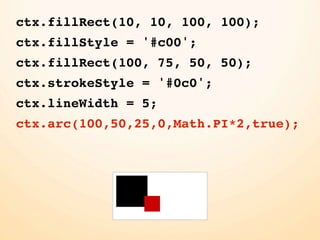 ctx.fillRect(10, 10, 100, 100);
ctx.fillStyle = '#c00';
ctx.fillRect(100, 75, 50, 50);
ctx.strokeStyle = '#0c0';
ctx.lineWidth = 5;
ctx.arc(100,50,25,0,Math.PI*2,true);
 