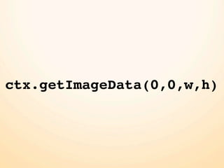 ctx.getImageData(0,0,w,h)
 