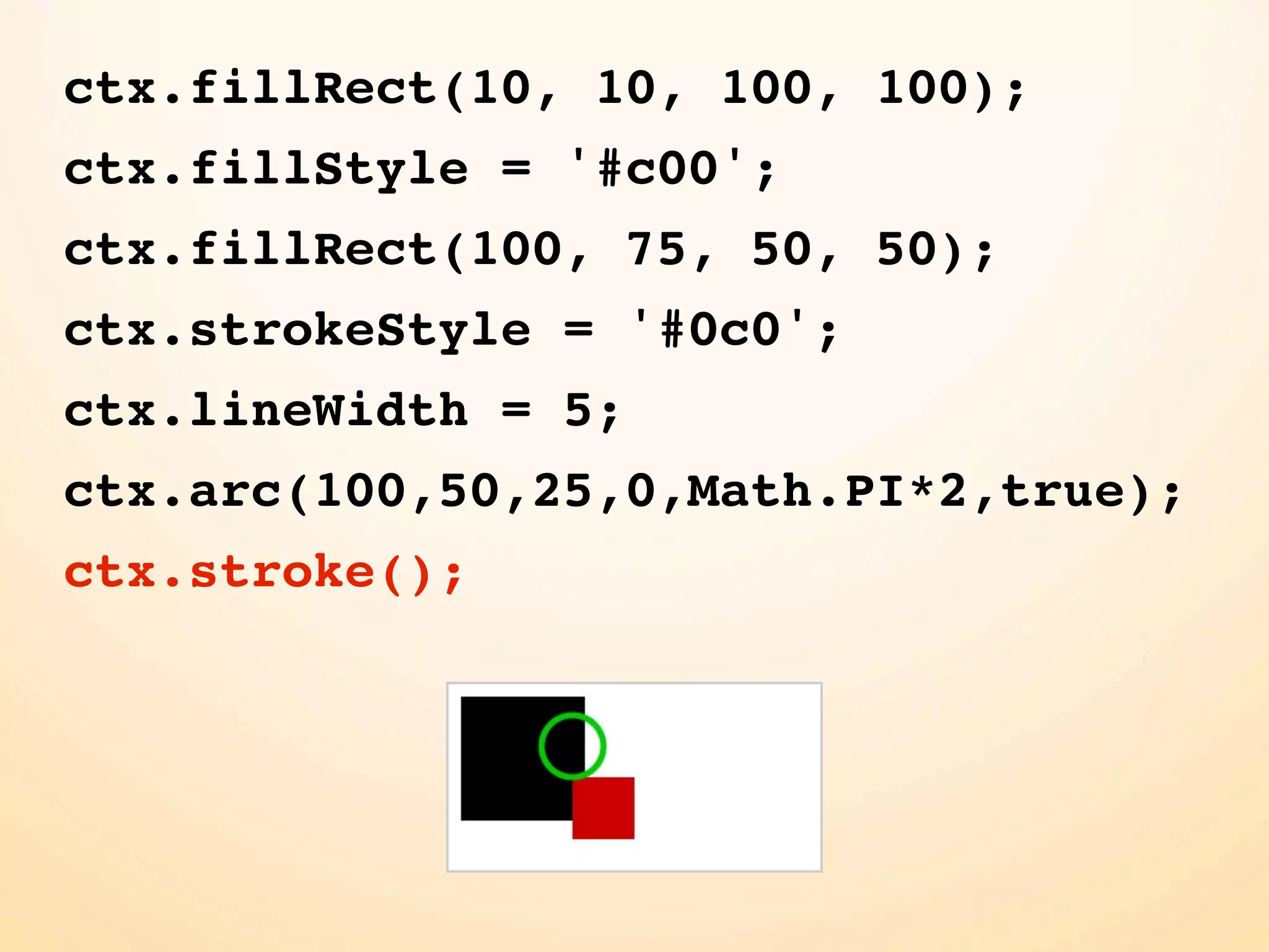 ctx.fillRect(10, 10, 100, 100); ctx.fillStyle = '#c00'; ctx.fillRect(100, 75, 50, 50); ctx.strokeStyle = '#0c0'; ctx.lineWidth = 5; ctx.arc(100,50,25,0,Math.PI*2,true); ctx.stroke(); 