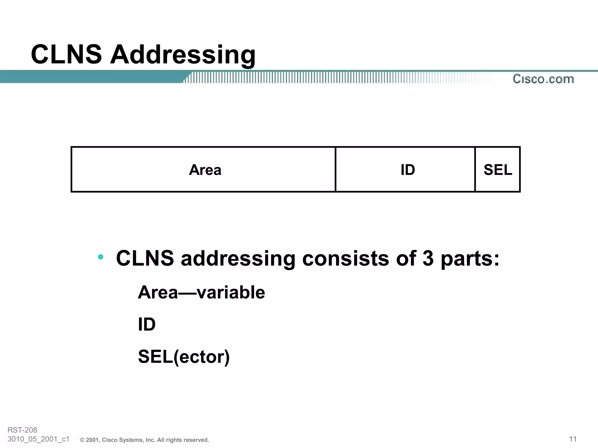 CLNS Addressing



                                                          Area       ID   SEL




                        • CLNS addressing consists of 3 parts:
                                       Area—variable
                                       ID
                                       SEL(ector)


RST-208
3010_05_2001_c1   © 2001, Cisco Systems, Inc. All rights reserved.              11
 