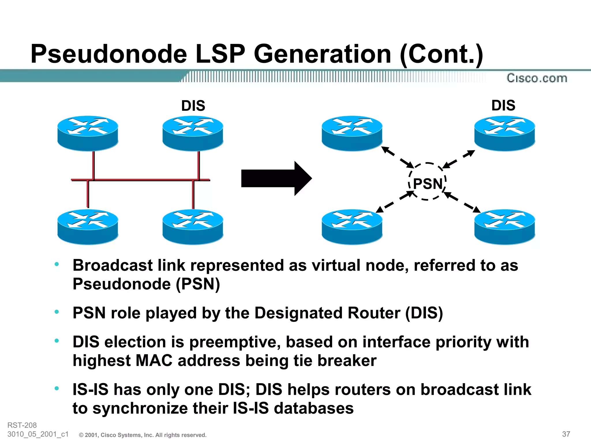 Pseudonode LSP Generation (Cont.)
                                                        DIS                DIS




                                                                     PSN




           • Broadcast link represented as virtual node, referred to as
             Pseudonode (PSN)
           • PSN role played by the Designated Router (DIS)
           • DIS election is preemptive, based on interface priority with
             highest MAC address being tie breaker
           • IS-IS has only one DIS; DIS helps routers on broadcast link
             to synchronize their IS-IS databases
RST-208
3010_05_2001_c1   © 2001, Cisco Systems, Inc. All rights reserved.               37
 
